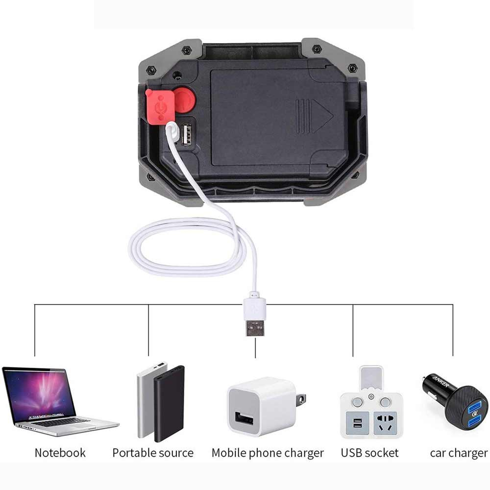 Compact Rechargeable Floodlight showing charging options via USB