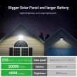 4000-Lumen Solar Security Floodlight – Dual PIR Detection & Remote Triple-Sided LEDs