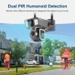Centurion Solar Powered Wifi Camera - PTZ