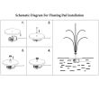 Deep Water Float For Pond Pumps