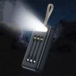 PowerBee Elite Solar Phone Charger & Power Bank 50 – 80,000mAh
