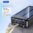 PowerBee Elite Solar Phone Charger & Power Bank 50 – 80,000mAh