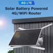 PowerBee 4G Solar Router – 20W Dual‑Panel, 25,000mAh Battery