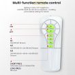 Professional 3000LM Solar Motion Sensor Light – Dual CCT, ALS Adaptive Brightness, PIR Detection, IP65 Wall/Pole Mount