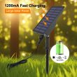 Bright COB LED Strip – Solar + USB Hybrid Charging, IP68 Waterproof showing the remote 