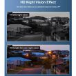 Solar Powered Wireless Security Camera Showing features and dimensions