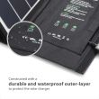 Solar Charger 24W Solar Panel with Triple USB Ports dimensions