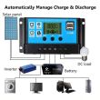 Solar Panel And Charge Controller 20W