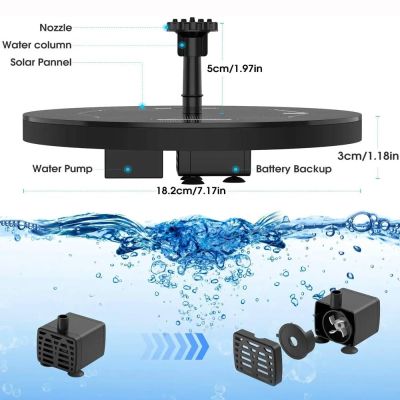 Solar Floating Fountain 3.5 Watt