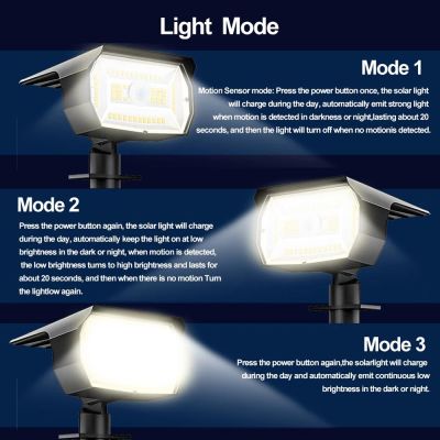 LED Garden Path Spotlight – 56 LED With Motion Sensor showing the multifunction ability 