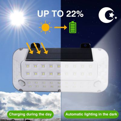Premium Solar Powered Step Lights – 160° Wide-Angle Motion & 270° Lighting (500LM)