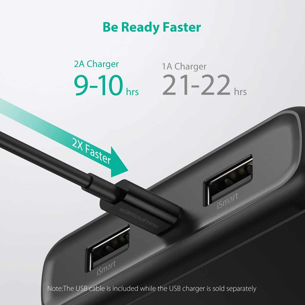 Portable Power Bank 20000 mAh showing charge times