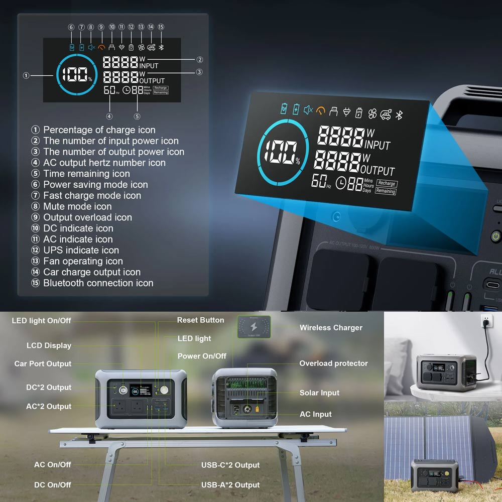 ALLPOWERS R600 Station électrique portable 299Wh - Non classé
