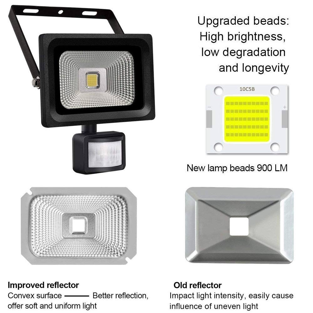 Led Security Light 30W showing improvements in reflector
