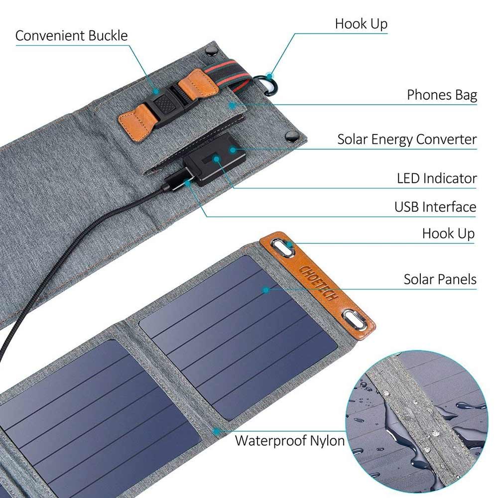Solar Charger 14w Portable Solar Panel showing specifications and details of panel