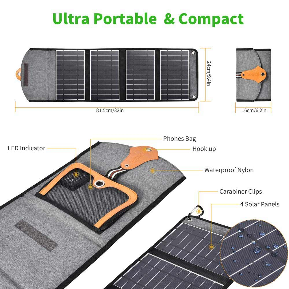 Solar Charger 24w Portable Solar Panel Dual USB Ports showing all features