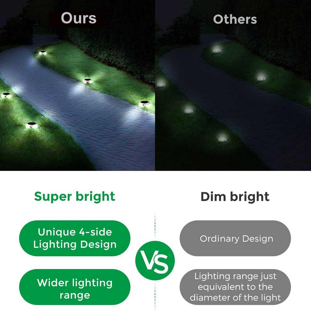 Solar Decking Light showing different installations