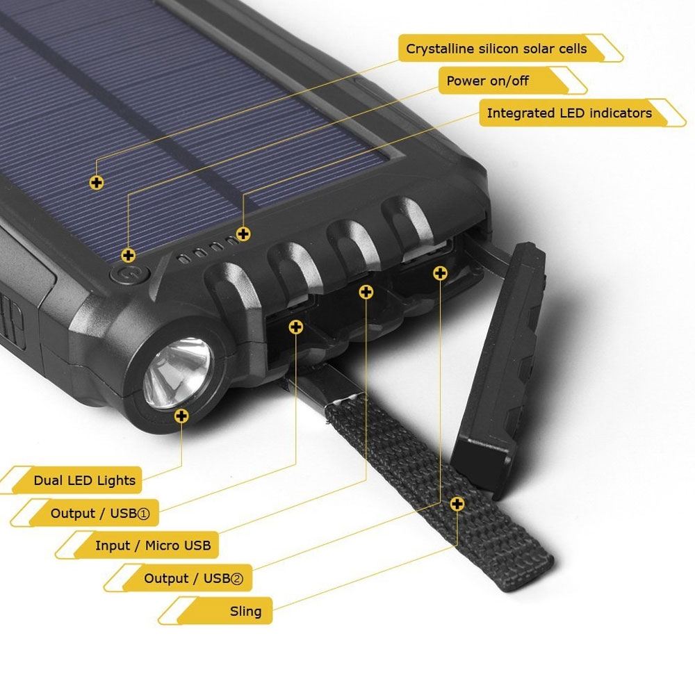 Solar Power Bank ShockProof 25000 mAh showing led lights and ports