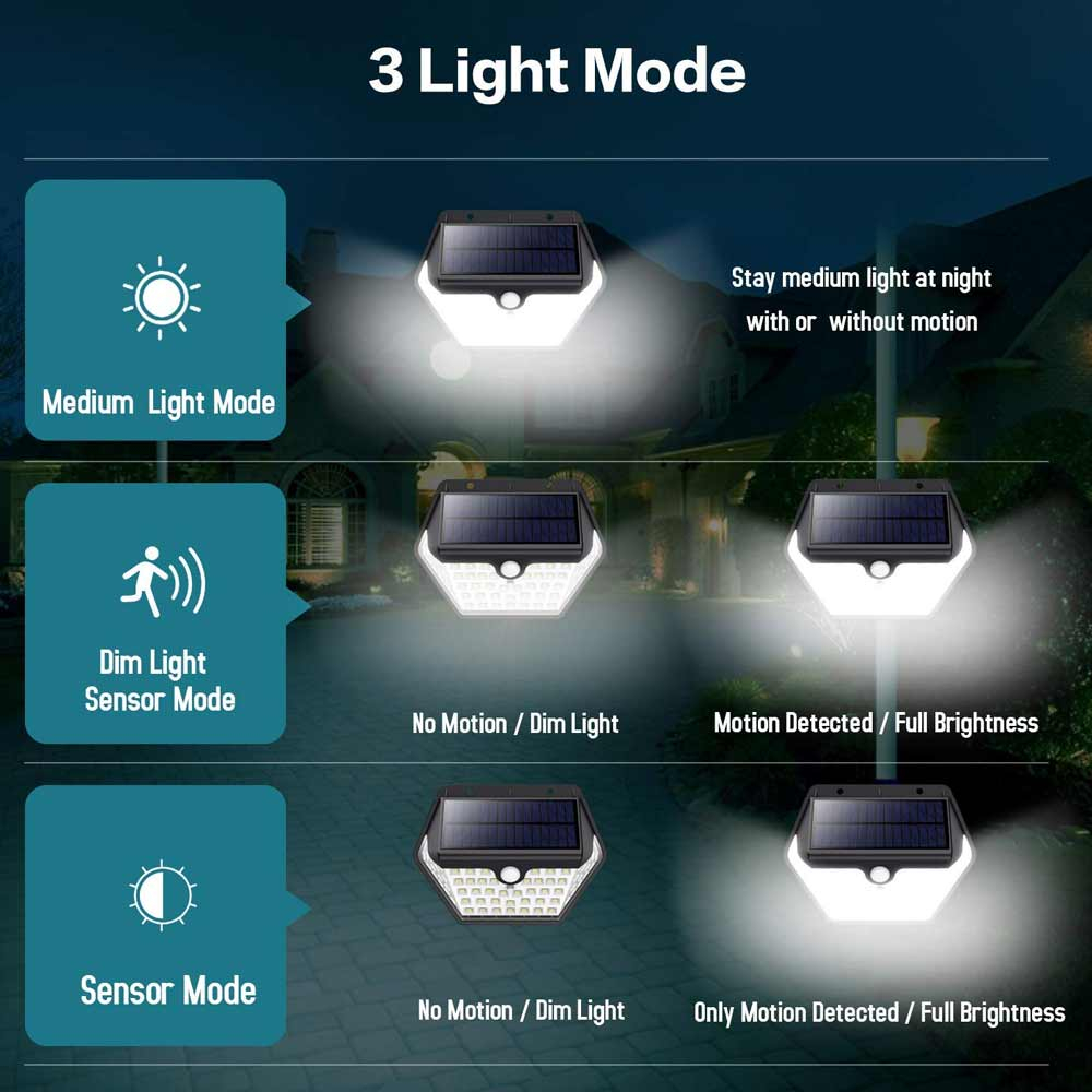 Solar Step Lights showing lighting functions