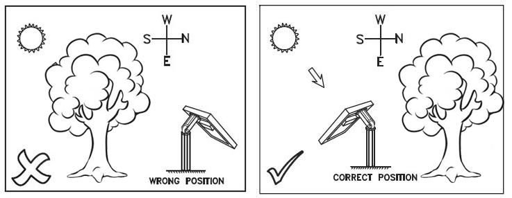 Solar Fairy Lights Trouble Shooting Guide : position of the solar panel 