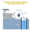 12V DC Deep Well Submersible Water Pump – Solar/Battery Ready