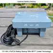 Powerful Solar Water Feature Replacement Pump – MPPT Battery Option – Lifestyle
