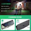 3500 Lumen Solar Floodlight – Hybrid Solar and USB Charging – Lifestyle