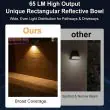 Beacon Radar Sensor Solar Wall Light – Dual CCT | 2 Pack – Lifestyle