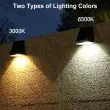 Beacon Radar Sensor Solar Wall Light – Dual CCT | 2 Pack – Lifestyle
