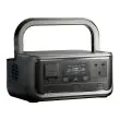 ALLPOWERS VOLIX P300 in a car boot on a road trip with runtime estimates