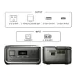 ALLPOWERS VOLIX P300 in a car boot on a road trip with runtime estimates