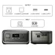 ALLPOWERS VOLIX P300 in a car boot on a road trip with runtime estimates