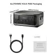 ALLPOWERS VOLIX P300 in a car boot on a road trip with runtime estimates