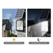 Bastion Solar Floodlight – remote control functions