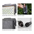 Bastion Solar Floodlight – remote control functions