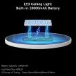 PowerBee Ultrabright Rechargeable Ceiling Light – 10,000mAh, Motion Sensor & Remote