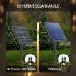 Outdoor Hybrid Solar Festoon Lights – G40 LED Bulbs vs Traditional Incandescent Lamps, Brightness and Energy Efficiency Comparison