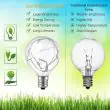 Outdoor Hybrid Solar Festoon Lights – G40 LED Bulbs vs Traditional Incandescent Lamps, Brightness and Energy Efficiency Comparison