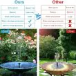 Solar Floating Fountain 3.5 Watt