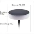 Round and square Halo lights on a lawn (round supplied; square version planned)