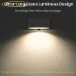 Modern Rectangular Solar Outdoor Light with Sensor – 1000 Lumen, ALS, PIR, 4 Modes