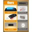 500mAh rechargeable battery and soft side light