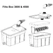 Pond Filter Box with UV Light - Filtobox 4500 showing assembly