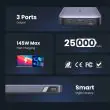 Laptop Power Bank 140W PD – 25000mAh Portable Charger for Laptop/MacBook/Dell, Fast Charging, Camping – Lifestyle 1