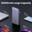 Laptop Power Bank 140W PD – 25000mAh Portable Charger for Laptop/MacBook/Dell, Fast Charging, Camping – Lifestyle 1