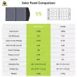 Portable Solar Panel For Power Station