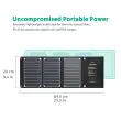 Portable Solar Phone Charger Power Panel 14 Watt – Lifestyle