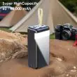 Power Bank Camping