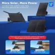 PowerBee 4G Solar Router – 20W Dual‑Panel, 25,000mAh Battery, Outdoor IP66 Wi‑Fi Gateway – Lifestyle