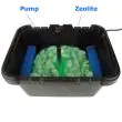 PowerBee Small Eco Filter Box Showing how you can create your own filter water feature
